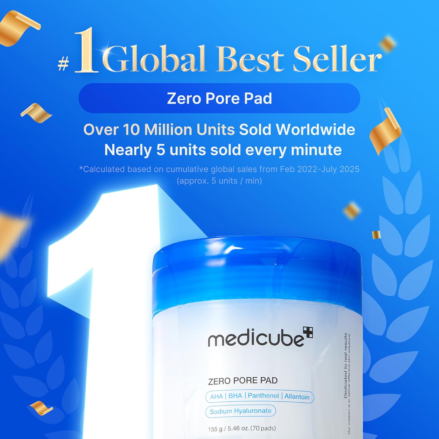Medicube Zero Pore Pads: Full Details (Kkarovar Beauty Reviews)