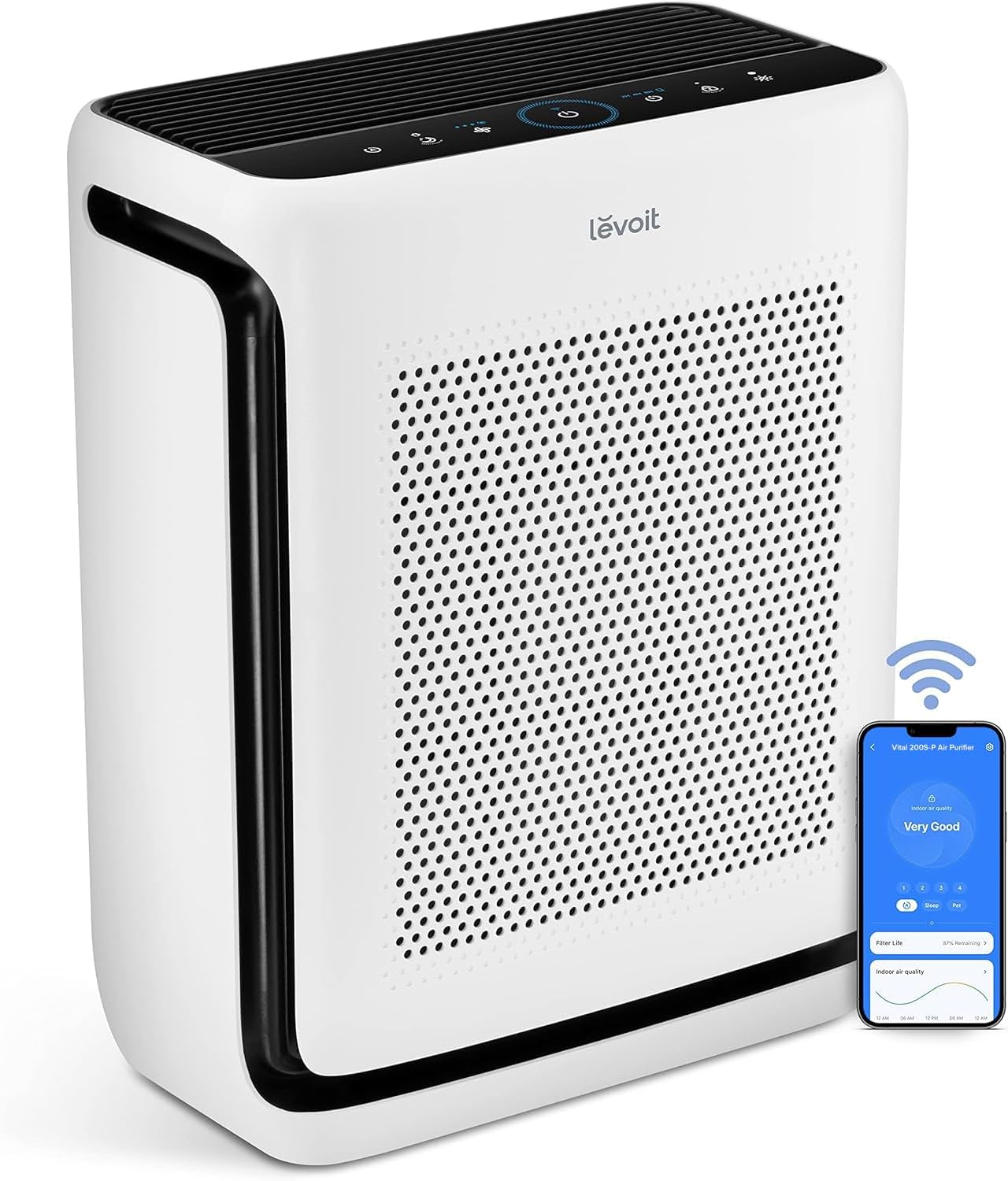 LEVOIT Air Purifiers for Home Large Room Up to 1875 Ft² with Washable Pre-Filter under 0: Full Specifications (Kkarovar Electronics Reviews)