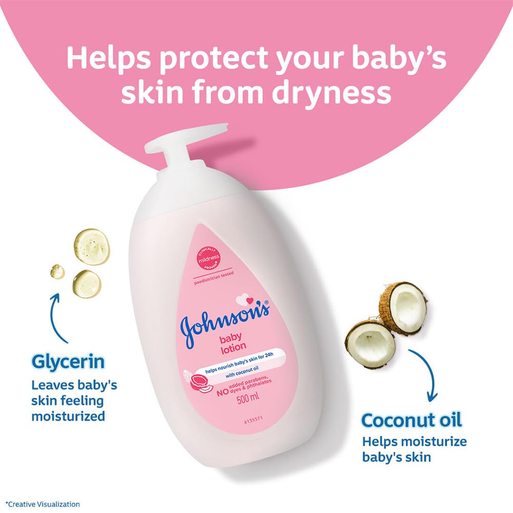 Ultimate Johnson’s Baby Lotion Review: The Gold Standard for Indian Skin Care