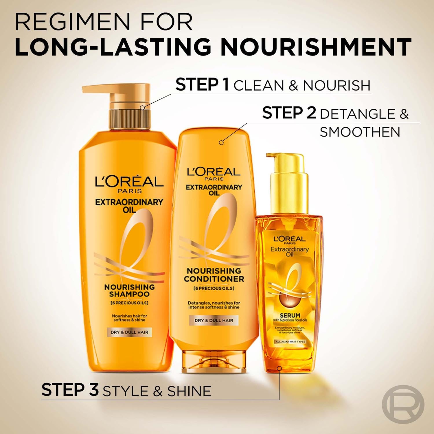 The Golden Elixir: A High-Quality Review of L’Oreal Paris Extraordinary Oil Nourishing Shampoo